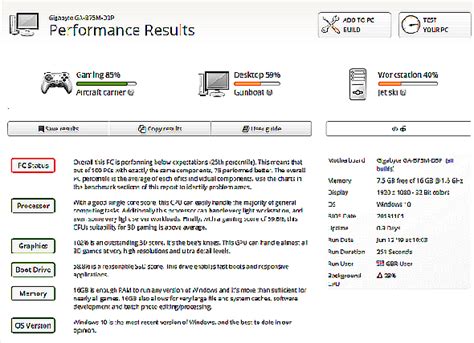 userbenchmark en français.